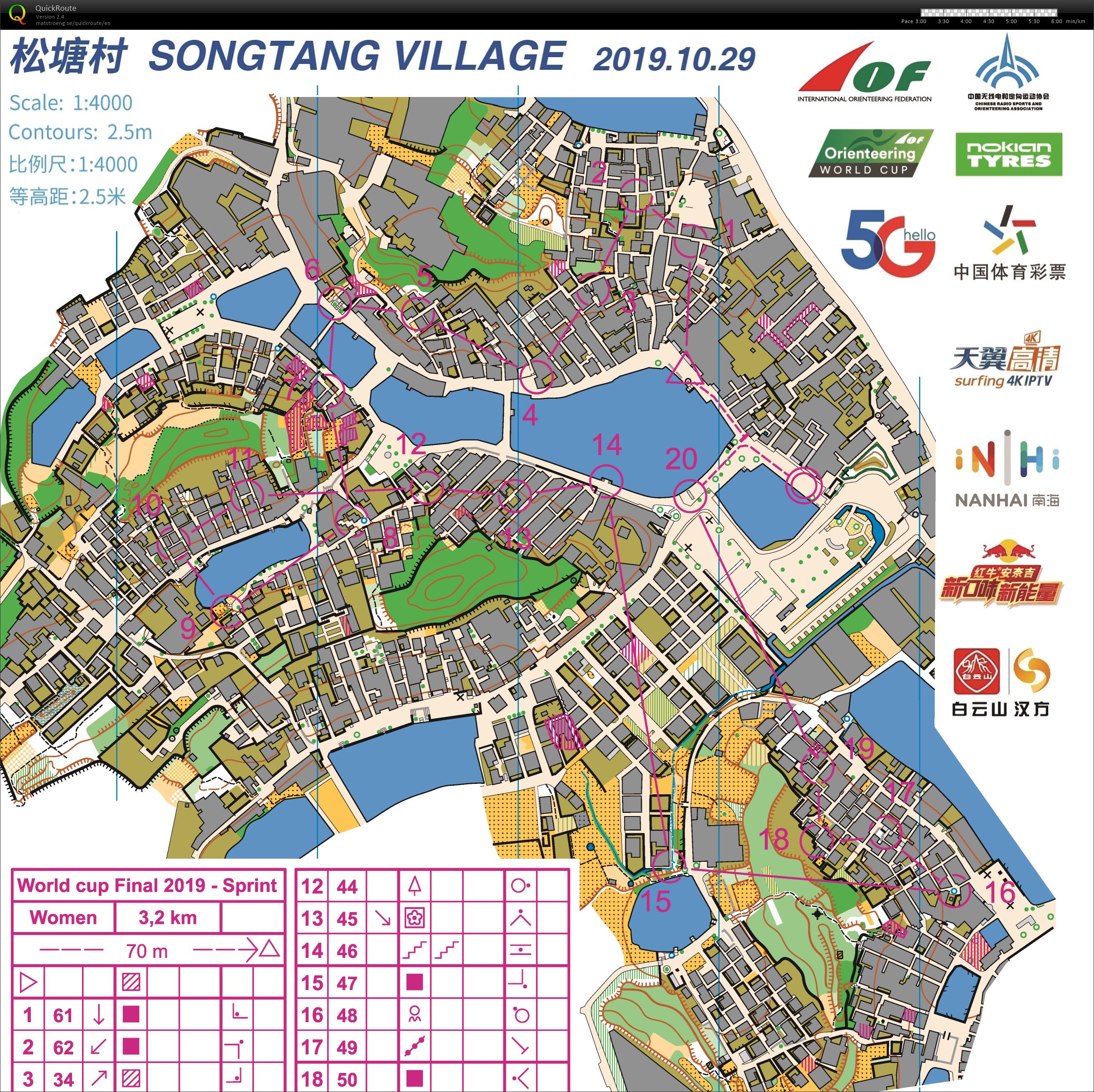 WCup China || Sprint (29/10/2019)